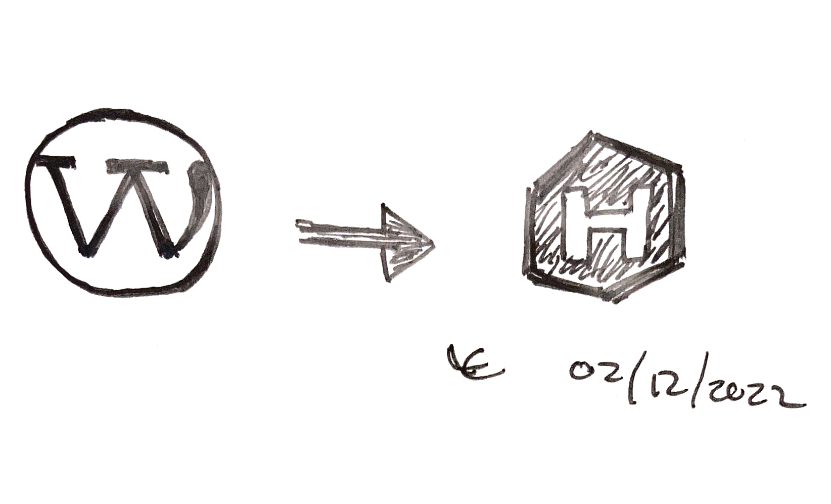 sketch of WordPress and Hugo logos